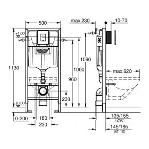 :   Architectura 37*53, DirectFlush,   Slow closing + Rapid SL  1,13, 51 38827000 c Grohe Fresh 4