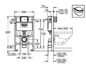    Grohe Rapid SL 38526000 3