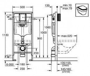    Grohe Rapid SL 38528001 3