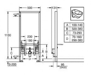    Grohe Rapid SL 38553001 3