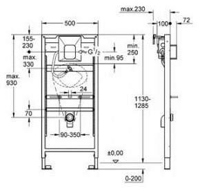    Grohe Rapid SL 38803001 3