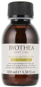    Byothea - 223 100