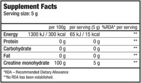  BioTech 100% Creatine Monohydrate 500 3