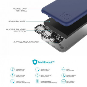   Puridea S2 10000mAh Li-Pol Rubber Blue/White 4