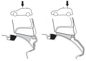   Thule 1400 3