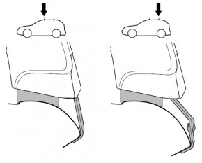   Thule 1549 3