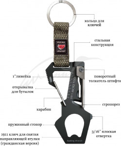  Real Avid 1911 Micro Tool (1759.00.25) 8