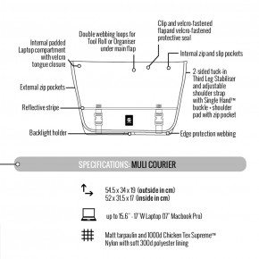  Crumpler Muli Courier black tarpaulin (MUC-004) 12