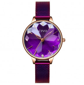   Civo Diamond