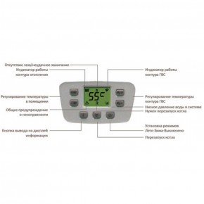   Baxi Fourtech 240i 4