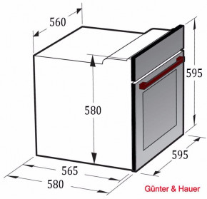   Gunter&Hauer EOM 864 5