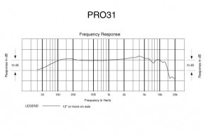   Audio-Technica PRO31 4