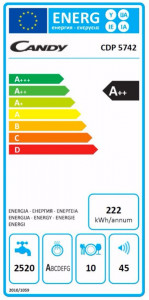   Candy CDP5742 4