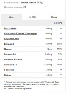   Prozis Big Shot Pre-Workout 150 g Orange