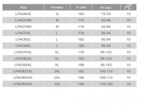  Lahti Pro Allton  S (48) (LPAO64S) 5