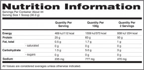  Natures Best Isopure Zero Carb 3400 Creame Vanilla 5