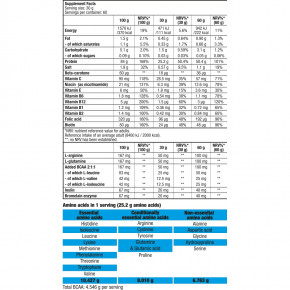  BioTech Beef Protein 500 g Vanilla/Cinnamon 3