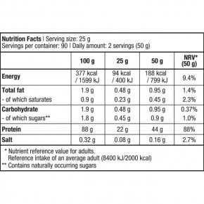  BioTech Iso Whey 500 Caffe Latte 3