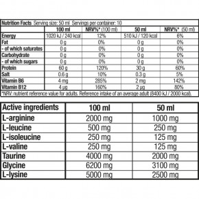  BioTech Protein Fuel 500  Apple/Lime 3