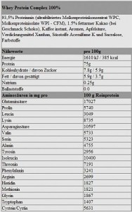  Olimp Whey Protein Complex 100 % 700 Lemon 3