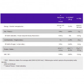  Ostrovit Micellar Casein 700 g  3