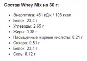  Ostrovit Whey Mix Chocolate Coconut 700  3