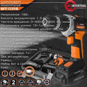   Intertool Storm WT-0318 11