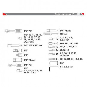   Intertool 1/4 1/2 72  (ET-6072SP) 4