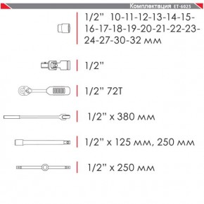   Intertool ET-6025 4