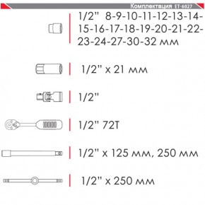   Intertool ET-6027 3