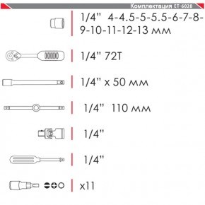   Intertool ET-6028 3