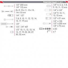   Intertool ET-6077 3