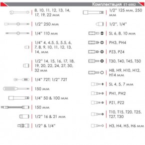   Intertool ET-6082 3