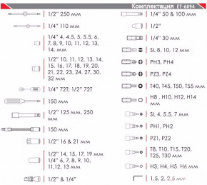   Intertool ET-6094 1/2  1/4 94 + HT-1204 (ET-6094.A) 3