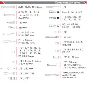   Intertool ET-7101 5