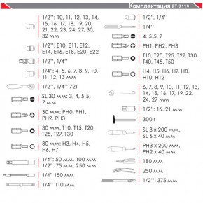   Intertool ET-7119 4