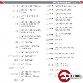   Intertool ET-7151 5