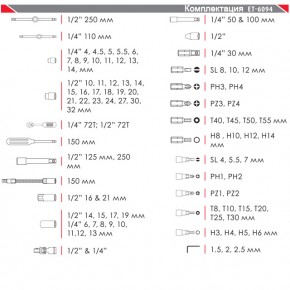   Intertool ET-6094 3