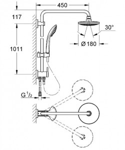   Grohe Euphoria 27421001 3