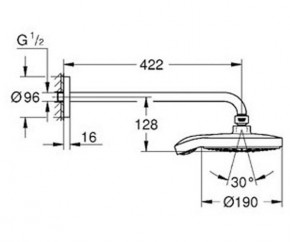   Grohe PowerSoul Cosmopolitan 190 26172000 3