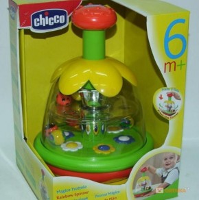 - Chicco  (68899.20) 4