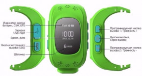  - UWatch Q50 Green 5