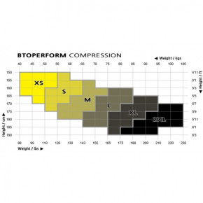     Btoperform PX-RSL (L)  6