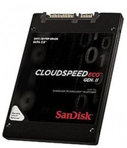  SSD PatriotSATA2.5 960GB CLOUDSPEED/ECO SDLF1DAR-960G-1JA2 3