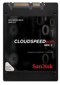  SSD PatriotSATA2.5 960GB CLOUDSPEED/ECO SDLF1DAR-960G-1JA2