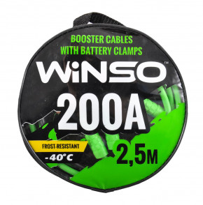   (-) Winso 138210 (200, 2,5)