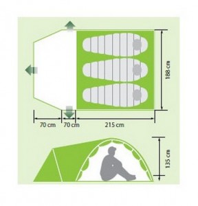  3-  Norfin Bream 3 NF-10107 3