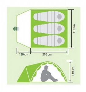  3-  Norfin Perch 3 NF-10106 3