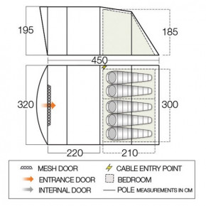  Vango Ashton 500 Treetops (925353) 3