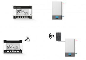  Tech ST-290 v2 3